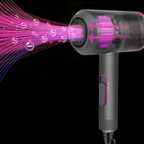 Secador de pelo profesional Hair Dryer Speed IONICO